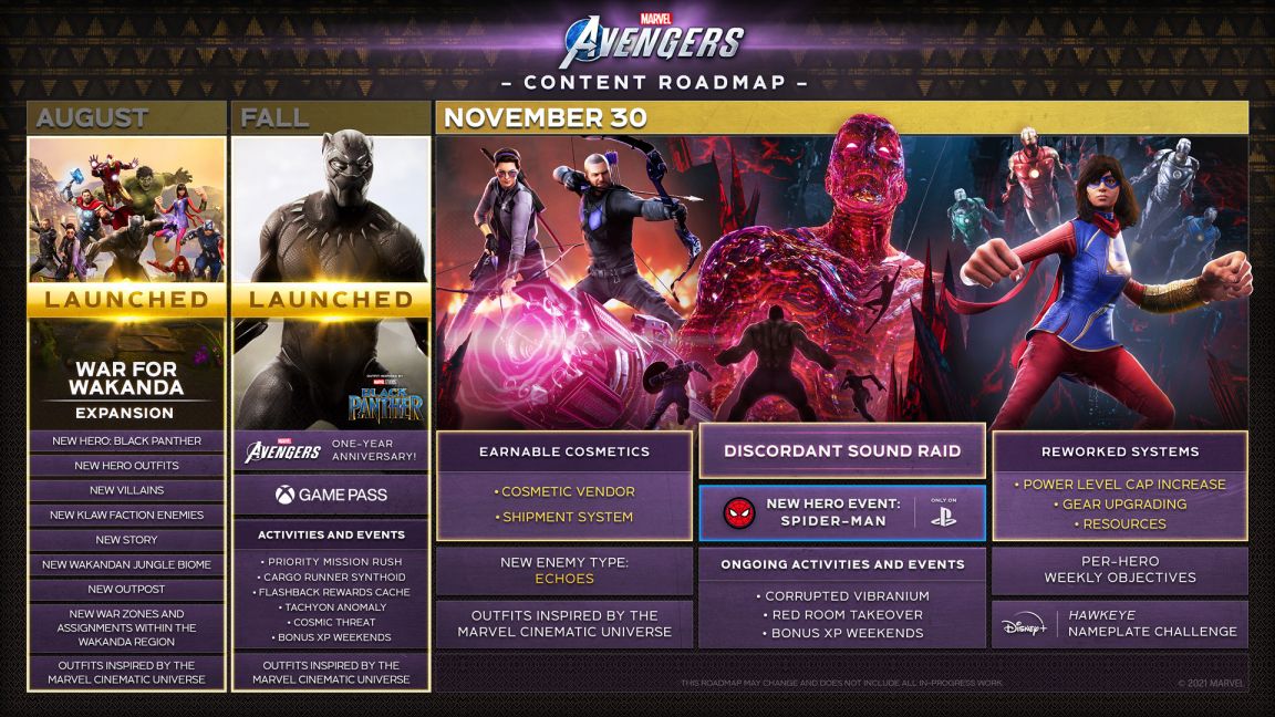 Marvel’s Avengers + PreOrder Bonus on PS4 SimplyGames