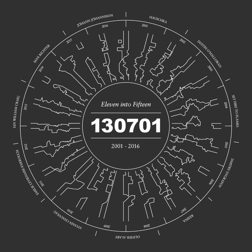 Eleven into Fifteen: a 130701 Compilation on Vinyl